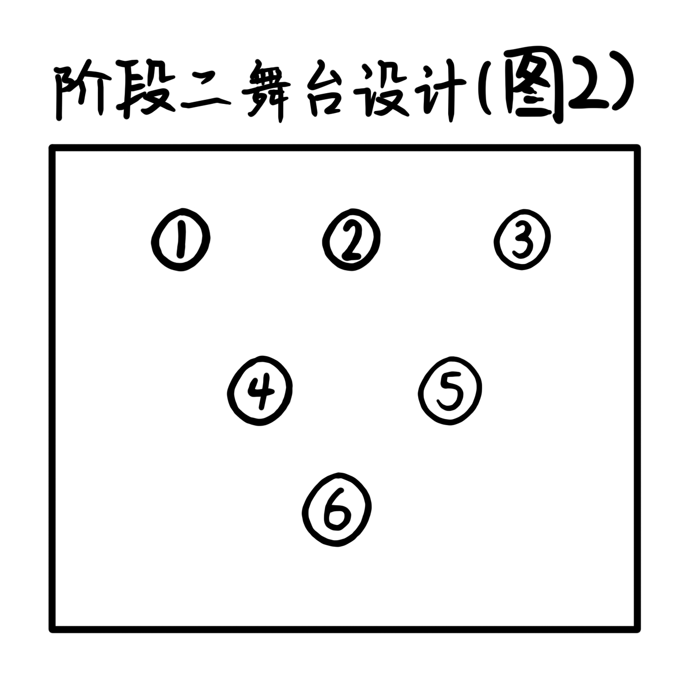 图2 - 阶段二舞台设计
